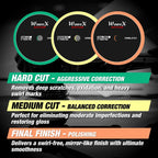 5 - INCH FINAL FINISH ORANGE FOAM PAD - Wavex - FFPAD5