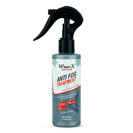 ANTI FOG TREATMENT FOR CAR INTERIOR GLASS, HELMET VISOR & SPECTACLES