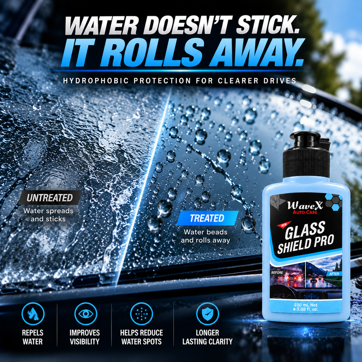 NEW GLASS SHIELD PRO | RAIN REPELLENT 100 ML