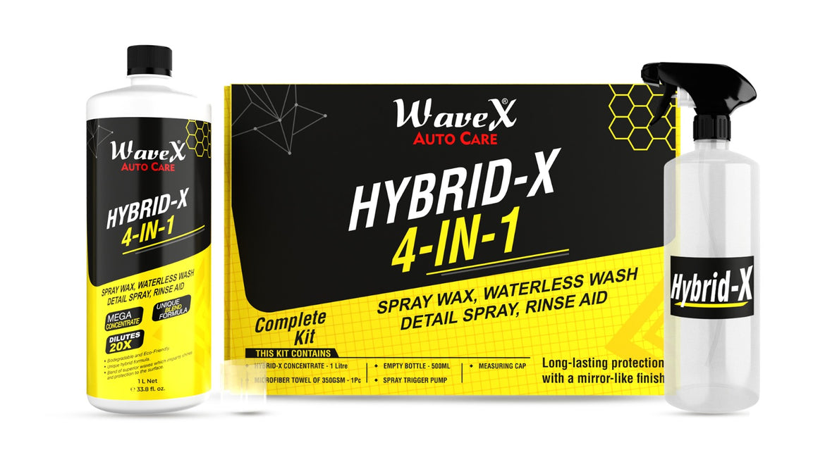 Wavex Packages Kits and Combos – Wavex