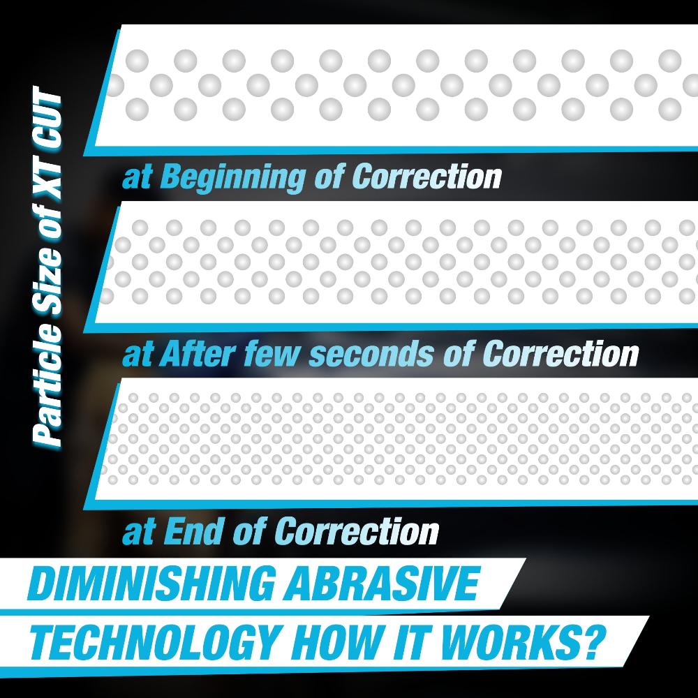 XT-CUT COMPOUND – HEAVY CUT ABRASIVE POLISHING COMPOUND