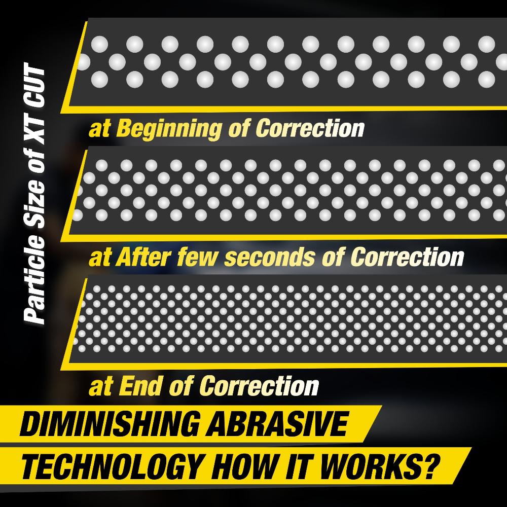 XT-GLOSS HIGH SHINE FINISHING COMPOUND