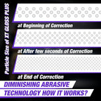 XT-GLOSS PLUS HIGH PERFORMANCE FINISHING COMPOUND