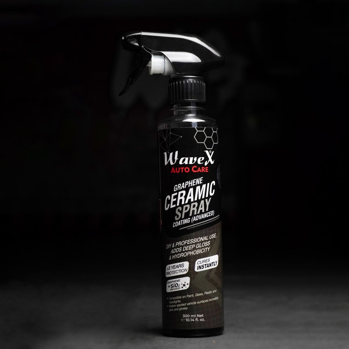 Wavex Packages CERAMIC AND GRAPHENE COATINGS – Wavex