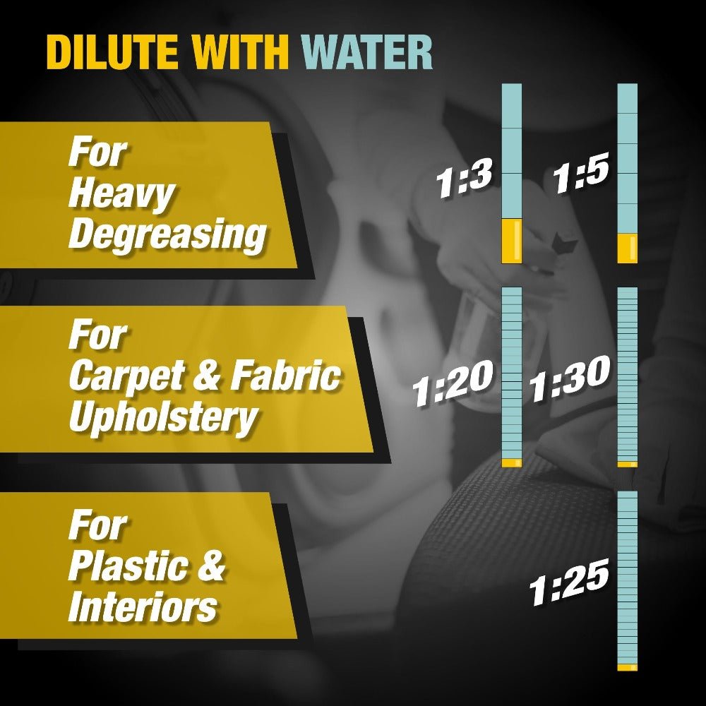 ALL PURPOSE CLEANER AND DEGREASER CONCENTRATE - Wavex - APC5K