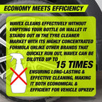 ALL WHEEL AND TYRE CLEANER - Wavex - AWTC5K