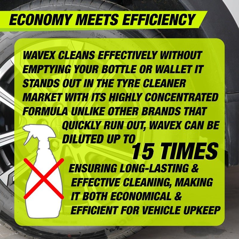 ALL WHEEL AND TYRE CLEANER - Wavex - AWTC5K