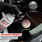 ANTI FOG TREATMENT FOR CAR INTERIOR GLASS, HELMET VISOR & SPECTACLES - Wavex - AFT500