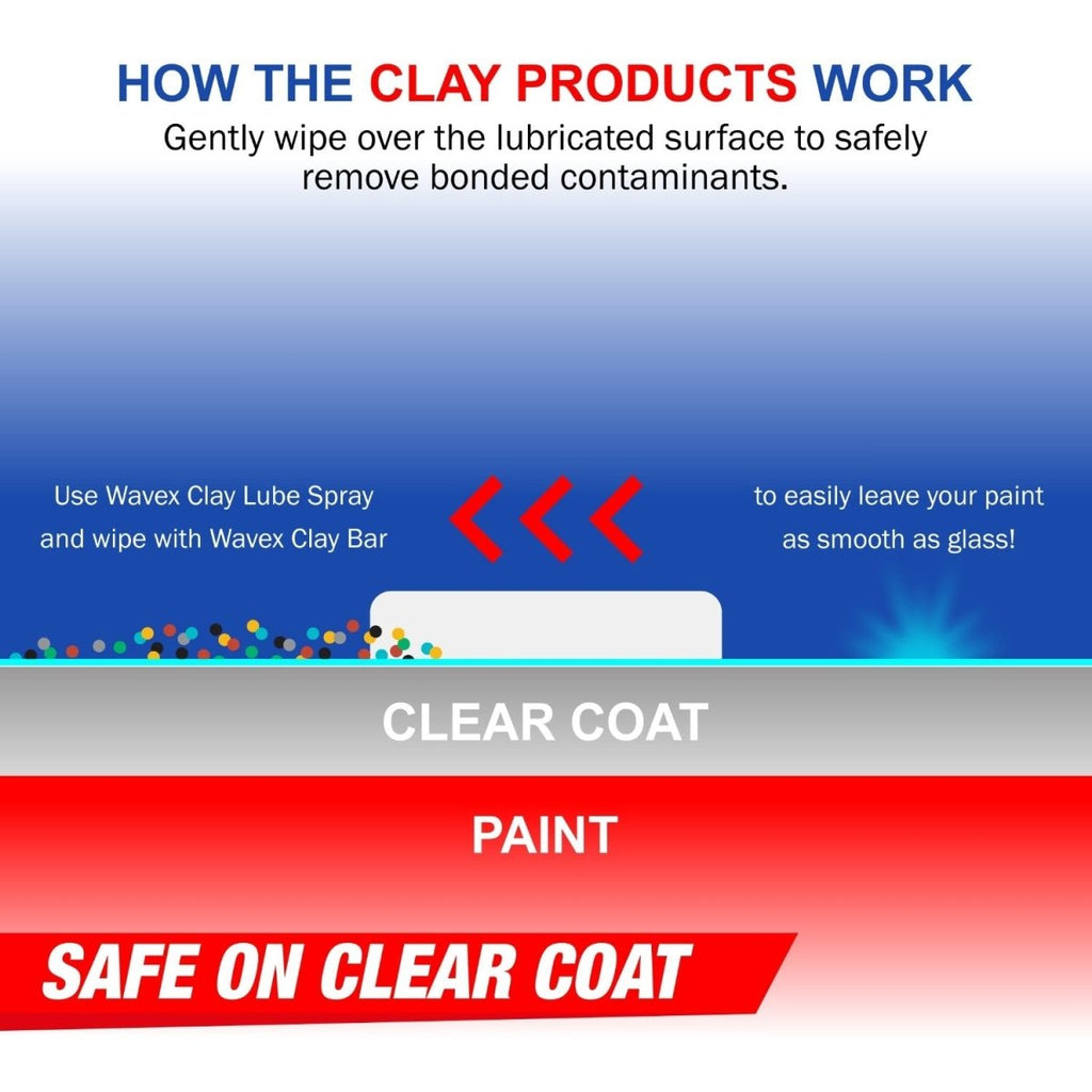 CLAY BAR KIT - Wavex - CLB