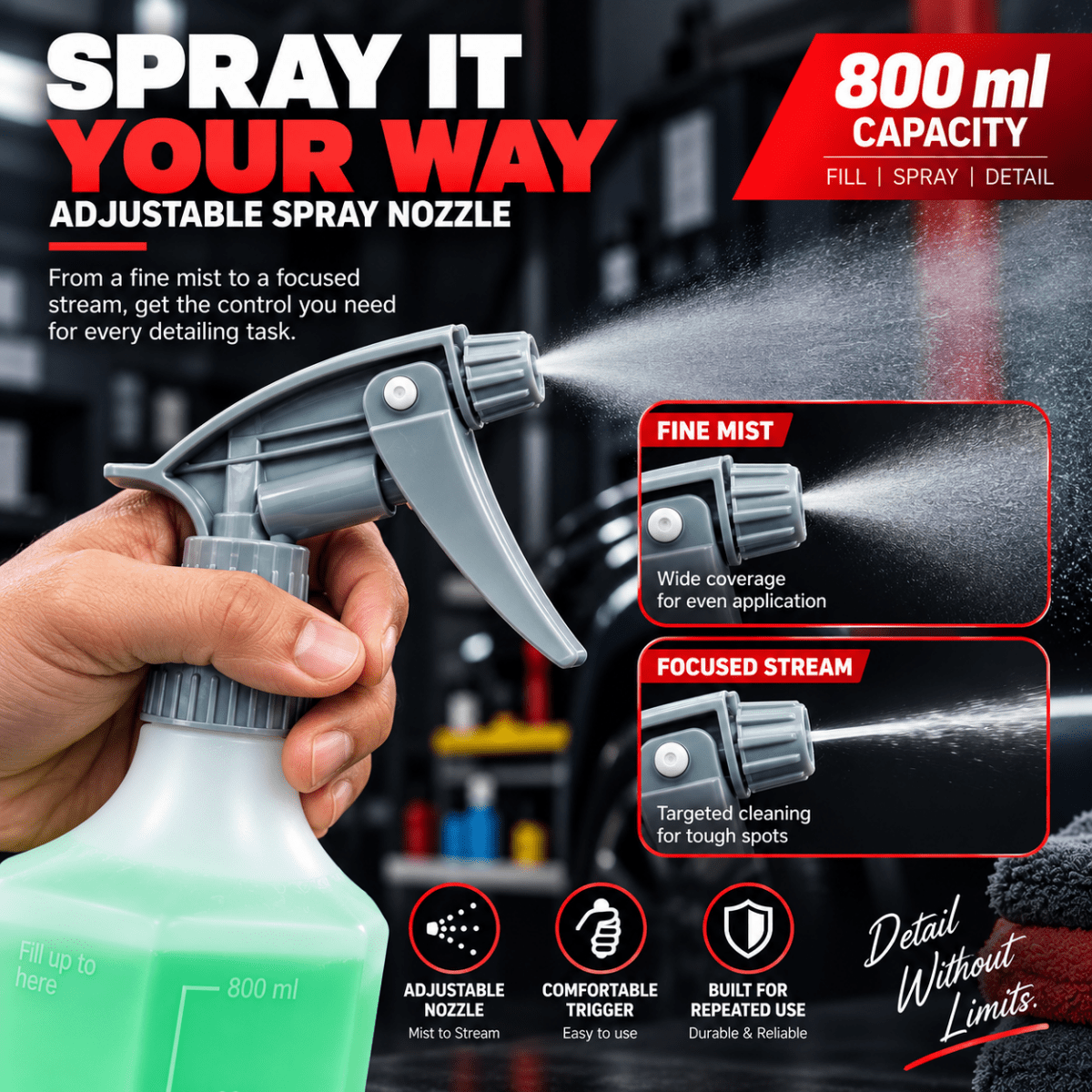 EMPTY SPRAY BOTTLE 800ML HEAVY DUTY (SET OF 2) - Wavex-GEB800-2