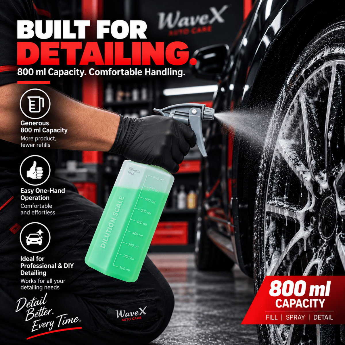 EMPTY SPRAY BOTTLE 800ML HEAVY DUTY (SET OF 2) - Wavex-GEB800-2