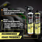 MATTE FINISH PROTECTANT - Wavex - MTF5K