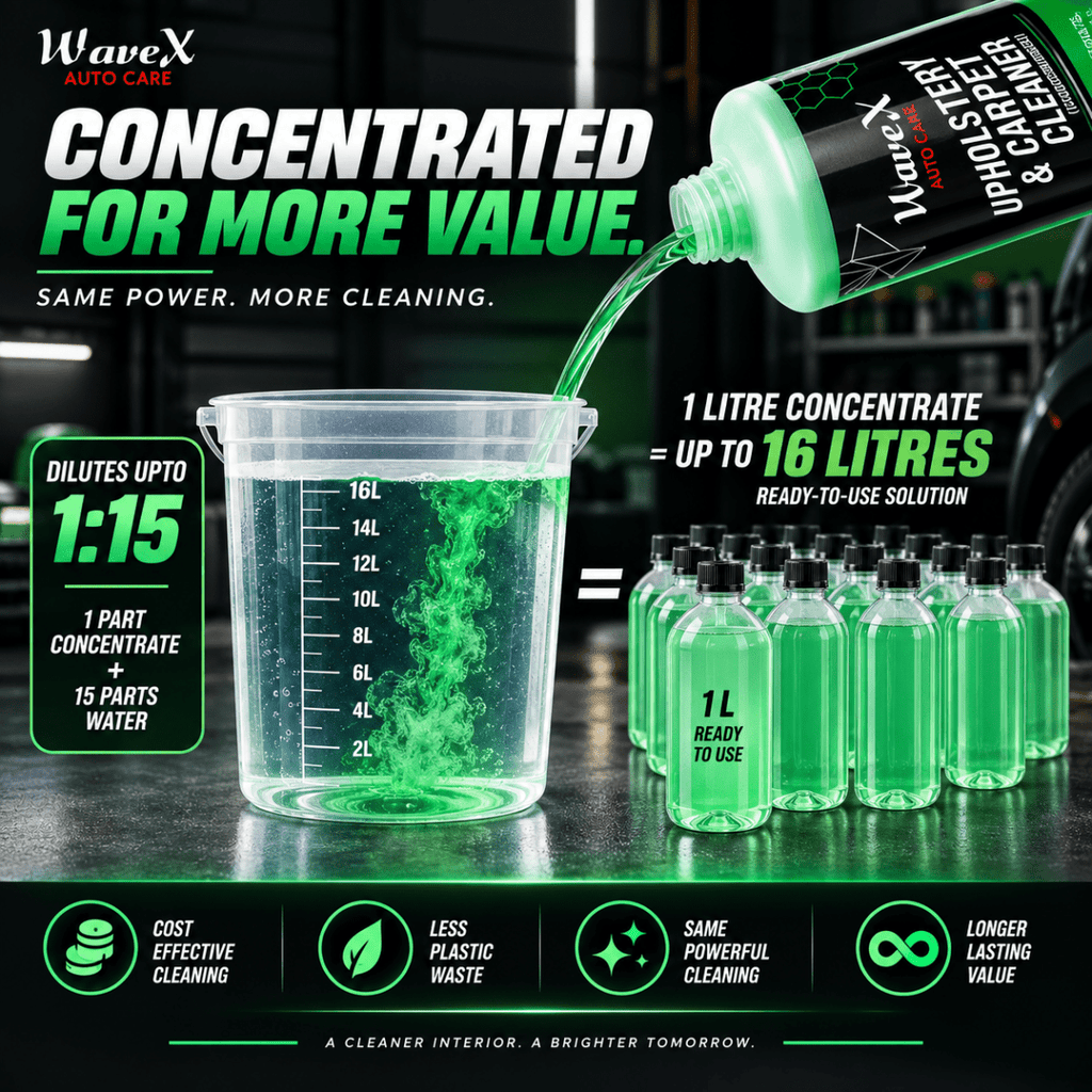 UPHOLSTERY & CARPET CLEANER - Wavex-UCC5K