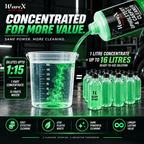 UPHOLSTERY & CARPET CLEANER - Wavex-UCC5K