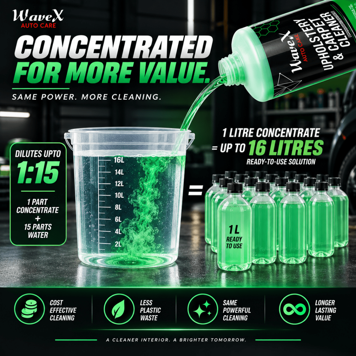 UPHOLSTERY & CARPET CLEANER - Wavex-UCC5K