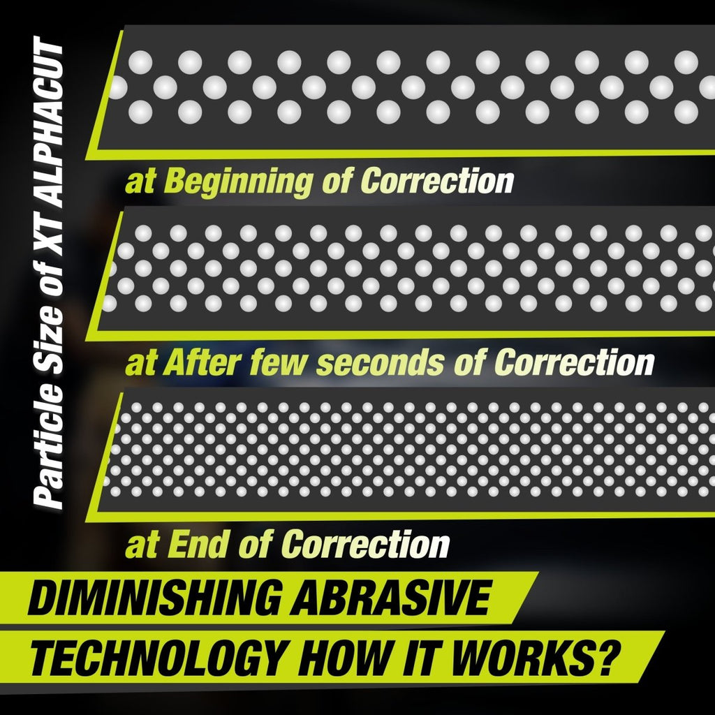 XT - ALPHA CUT FAST CUTTING COMPOUND - Wavex - ALPHACUT100