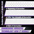 XT - GLOSS PLUS HIGH PERFORMANCE FINISHING COMPOUND - Wavex - XGLOSSPLUS500