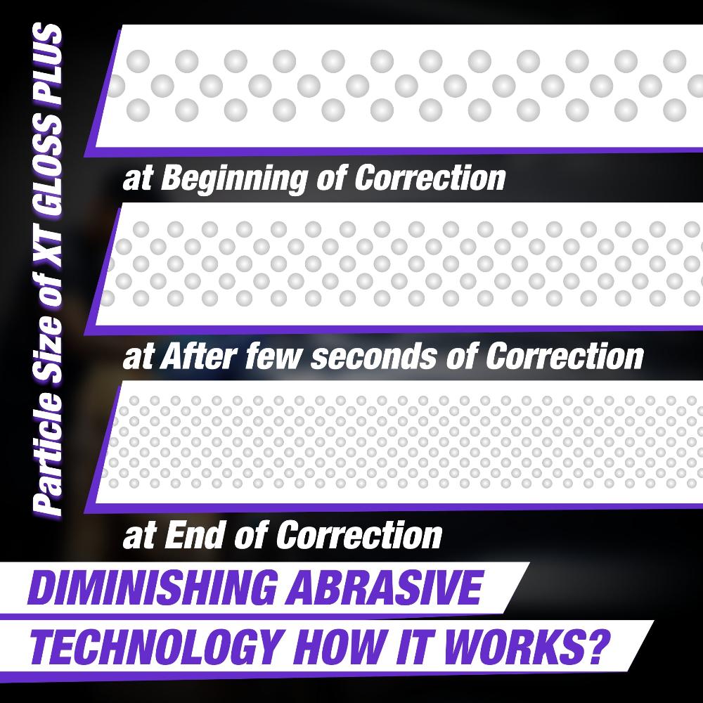 XT - GLOSS PLUS HIGH PERFORMANCE FINISHING COMPOUND - Wavex - XGLOSSPLUS500