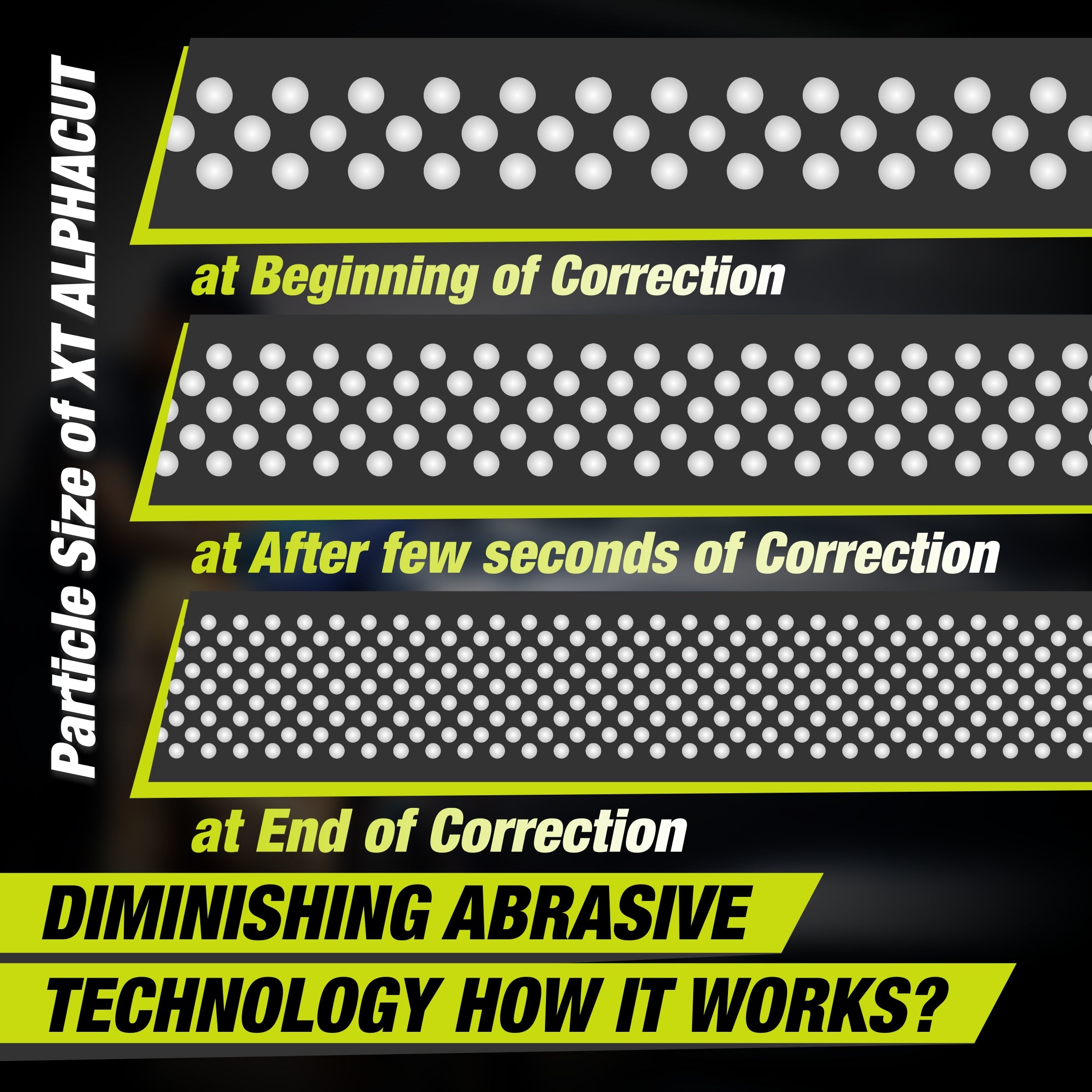 XT-ALPHA CUT FAST CUTTING COMPOUND